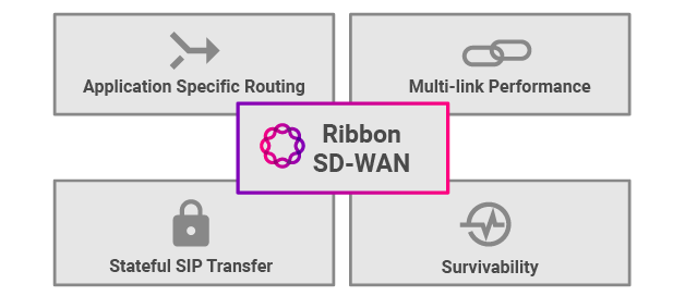 SD-WAN-Diagram1 SD-WAN-Diagram1