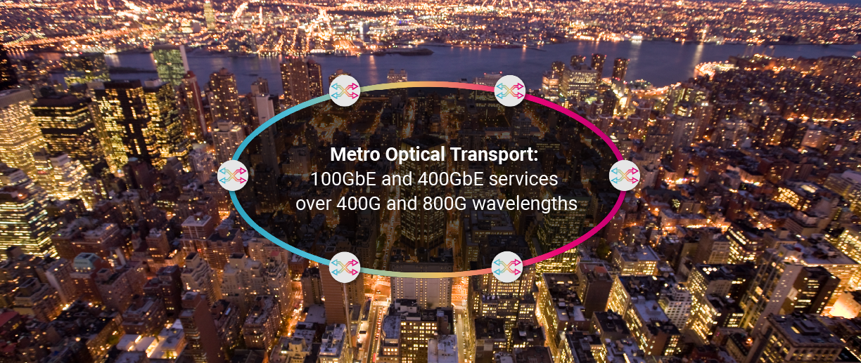 Metro Optical Transport Blog Graphic