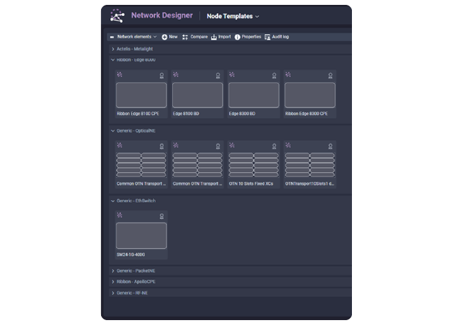 Muse Multilayer Diagram