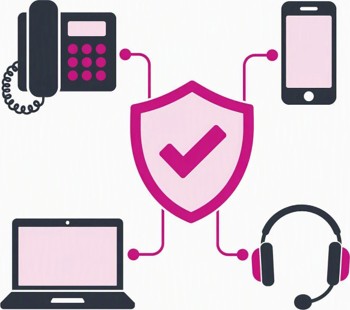 Endpoints connected to voice network protection shield