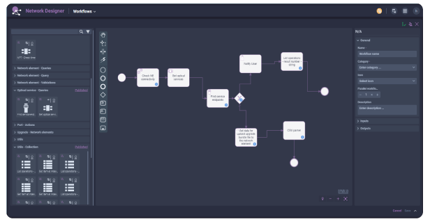 Muse Multilayer Diagram