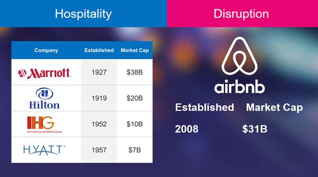 1-airbnb-genband