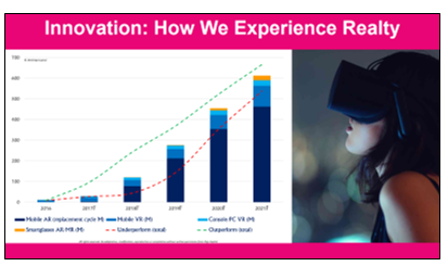 how_we_experience_reality