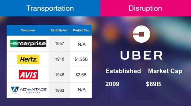 5-uber-genband